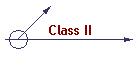 Class II