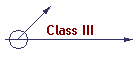 Class III